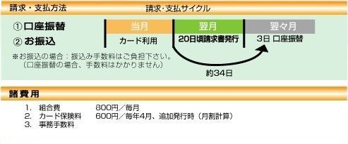 mis_card_3